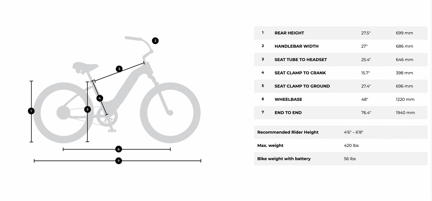 Electric Bike Co. MODEL R (Rugged Enduro)