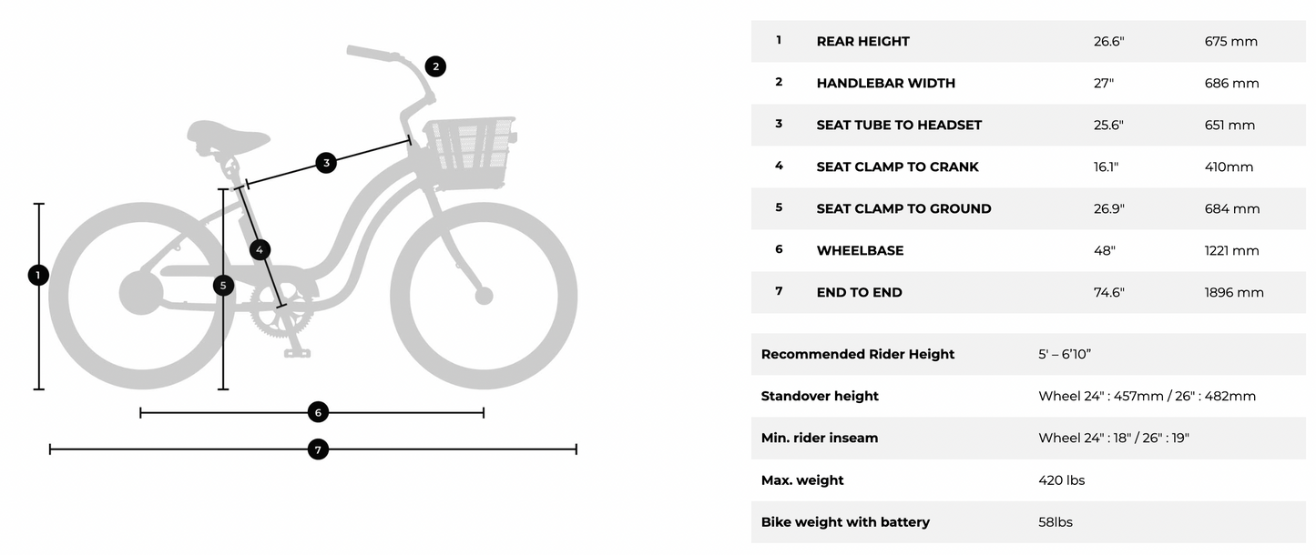 Electric Bike Co. Model Y