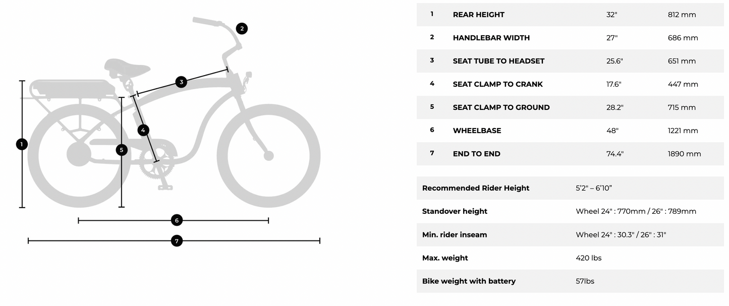 Electric Bike Co. Model C (Classic)