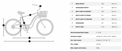 Electric Bike Co. Model Y