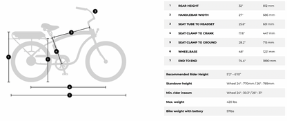 Electric Bike Co. Model C (Classic)