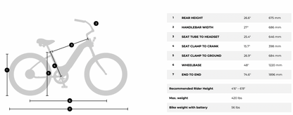 Electric Bike CO. MODEL E